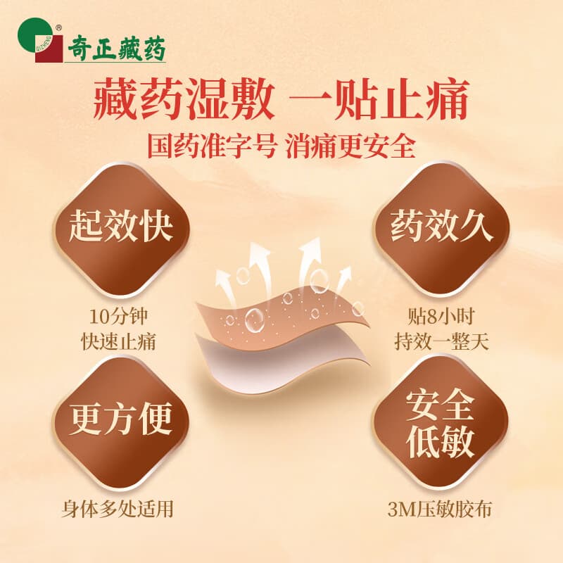 消痛貼膏(奇正)